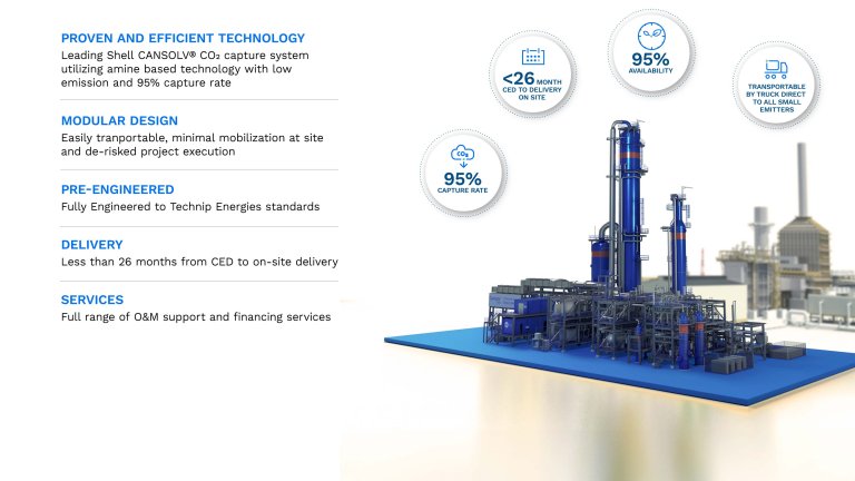 Graphic illustration of the Canopy C200 solution