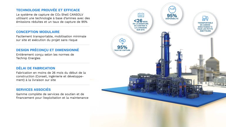 illustration graphique de la solution Canopy C200